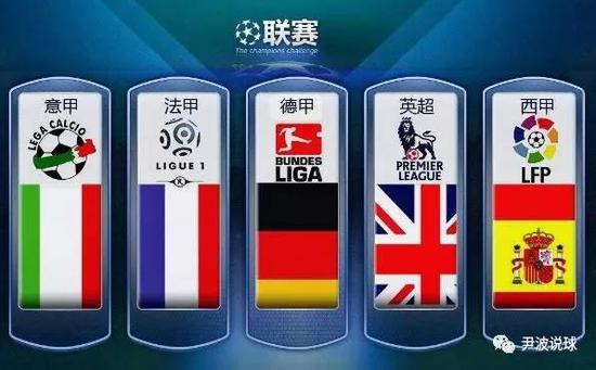 最佳阵容出